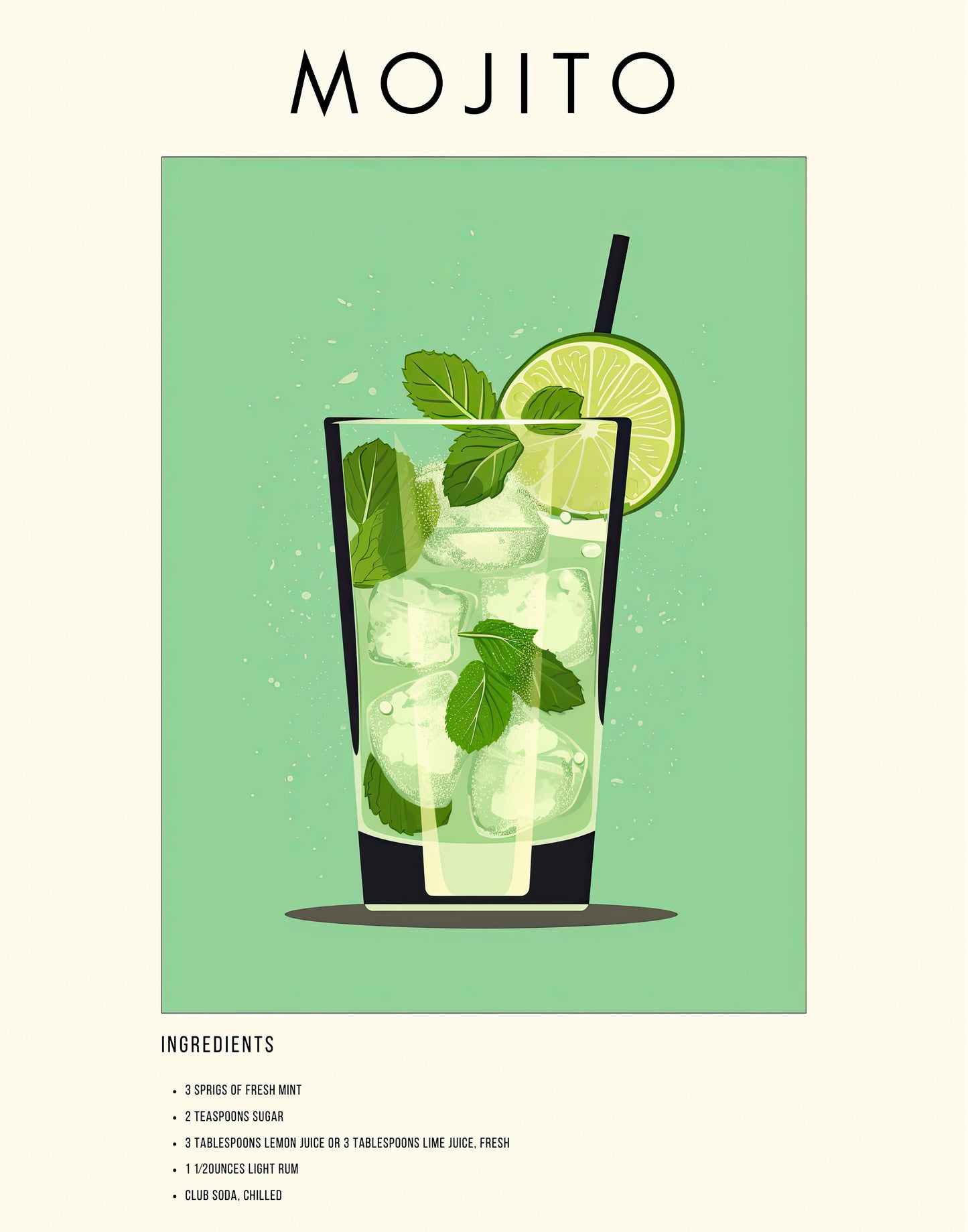 MOJITO WALL ART