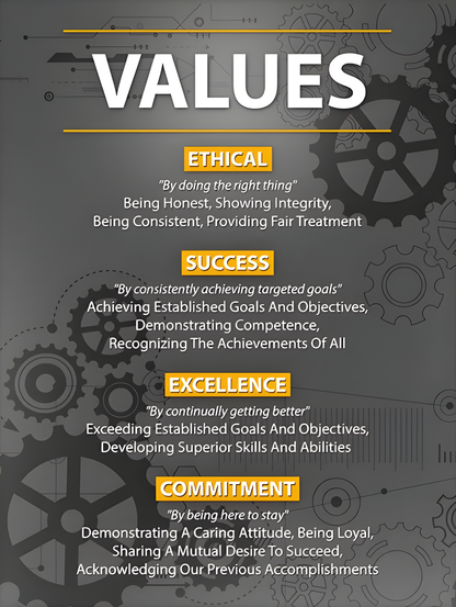 VALUES WALL ART